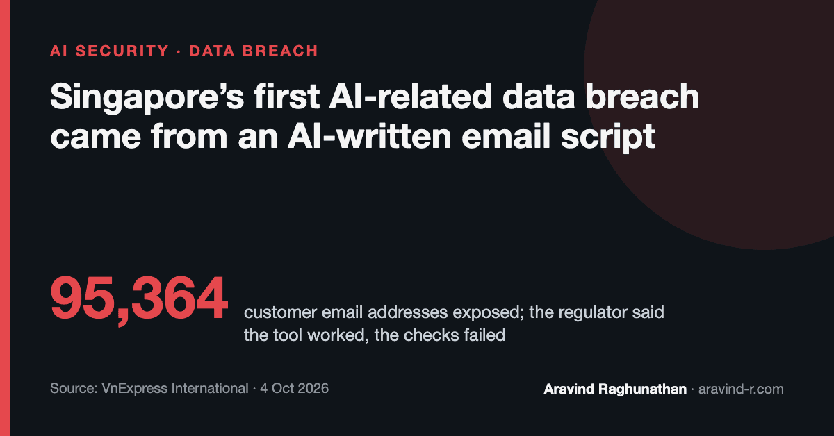 Singapore's First AI-Related Data Breach Came From an AI-Written Email Script