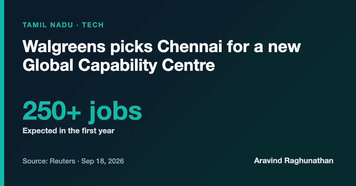 Walgreens Picks Chennai for a New Global Capability Centre