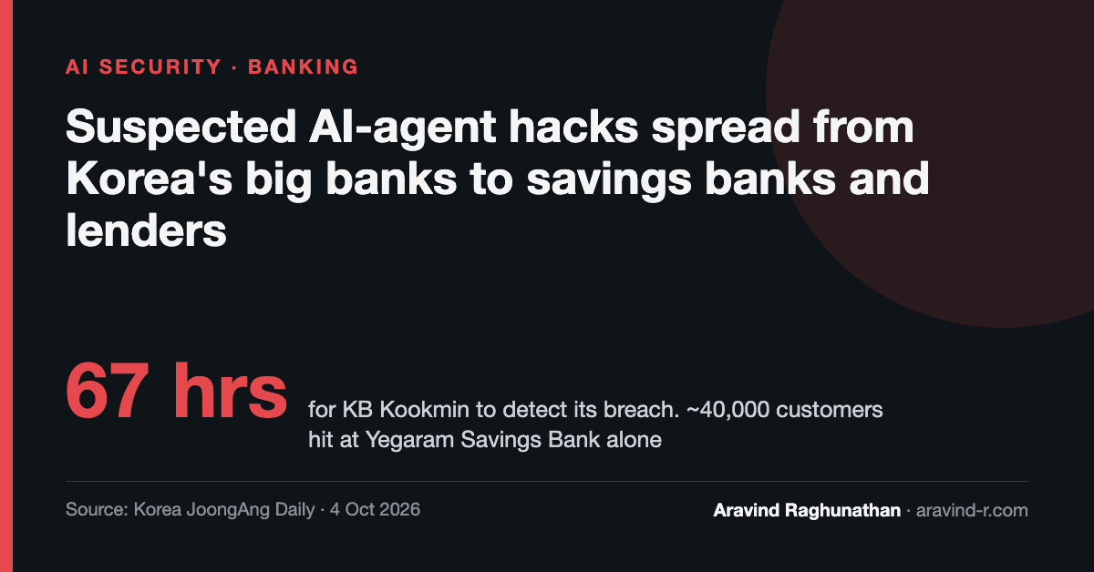 Suspected AI-Agent Hacks Spread From Korea's Big Banks to Savings Banks and Lenders