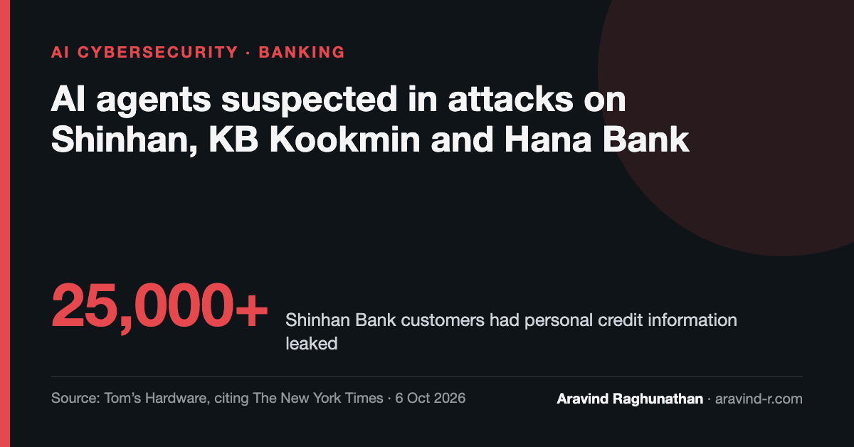 AI Agents Suspected in Attacks on Three of South Korea's Biggest Banks