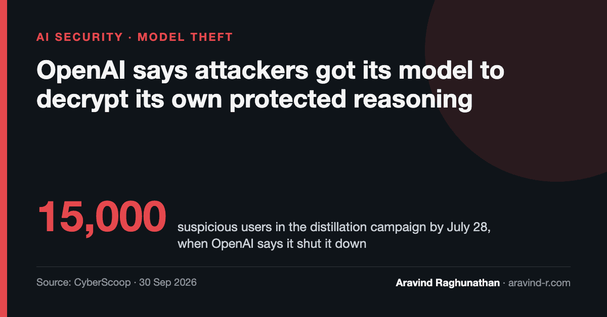 OpenAI Says Attackers Got Its Model to Decrypt Its Own Protected Reasoning