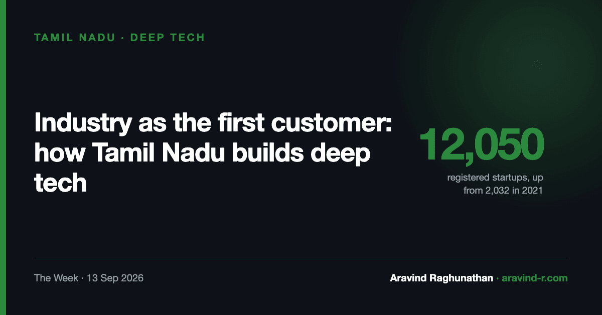 Industry as the First Customer: How Tamil Nadu Builds Deep Tech