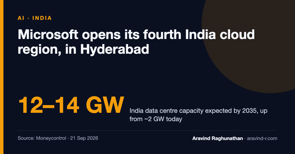 Microsoft's Fourth India Cloud Region Is Really About Context, Not Capacity