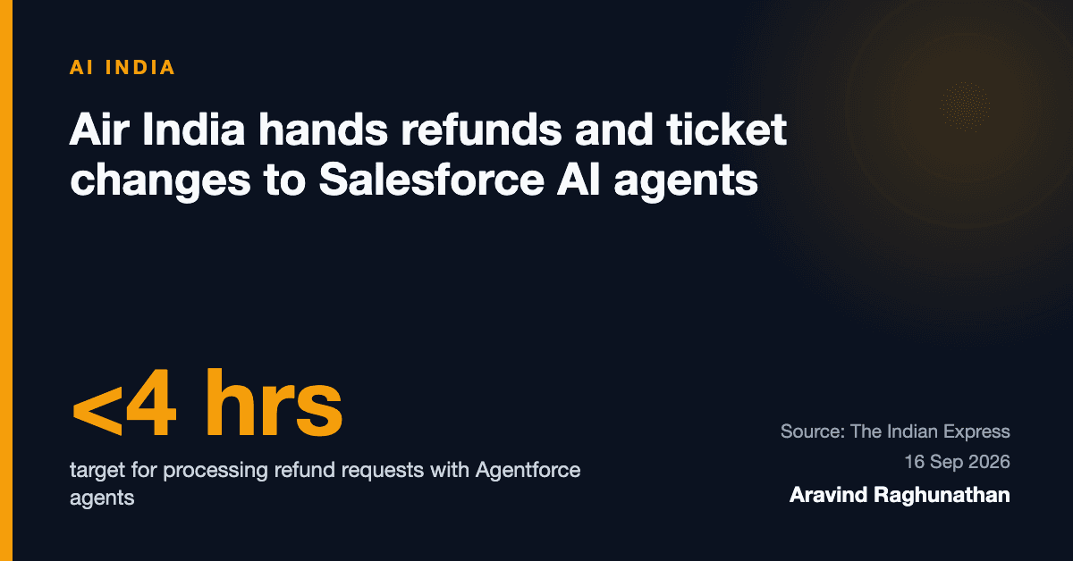 Air India Hands Refunds and Ticket Changes to Salesforce AI Agents